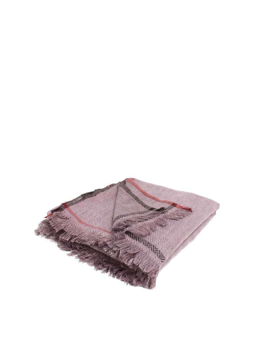 SC2153 - Purple